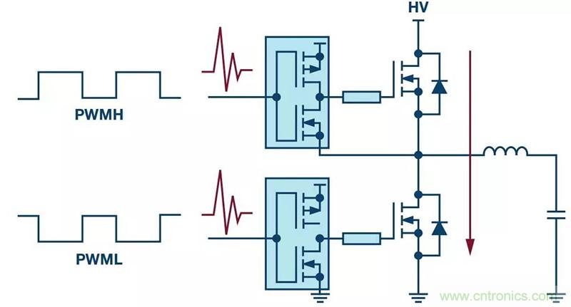 客戶投訴器件功耗太大,“元兇”原來是它!