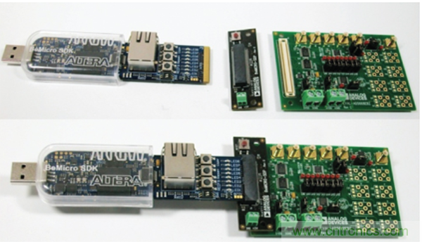 系統(tǒng)演示平臺(tái)便于快速進(jìn)行原型制作與評估