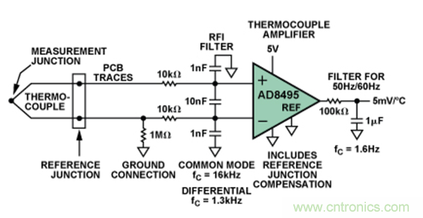 兩種簡(jiǎn)單、精確、靈活的熱電偶溫度測(cè)量方法