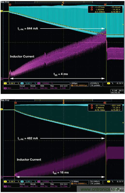 防止開關(guān)轉(zhuǎn)換器輸出浪涌引發(fā)的啟動(dòng)問(wèn)題