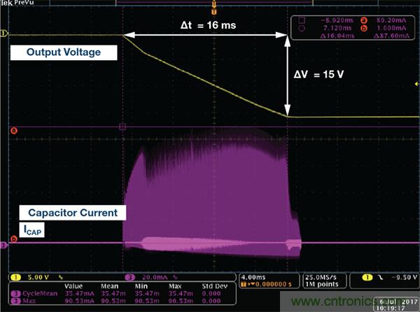 防止開關(guān)轉(zhuǎn)換器輸出浪涌引發(fā)的啟動(dòng)問(wèn)題