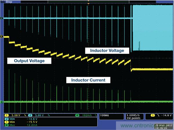 防止開關(guān)轉(zhuǎn)換器輸出浪涌引發(fā)的啟動(dòng)問(wèn)題