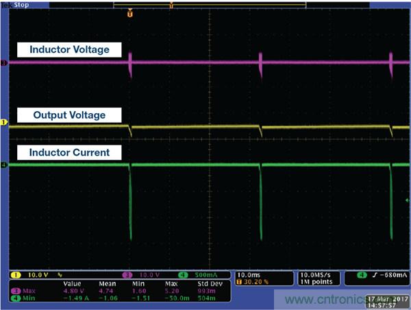 防止開關(guān)轉(zhuǎn)換器輸出浪涌引發(fā)的啟動(dòng)問(wèn)題