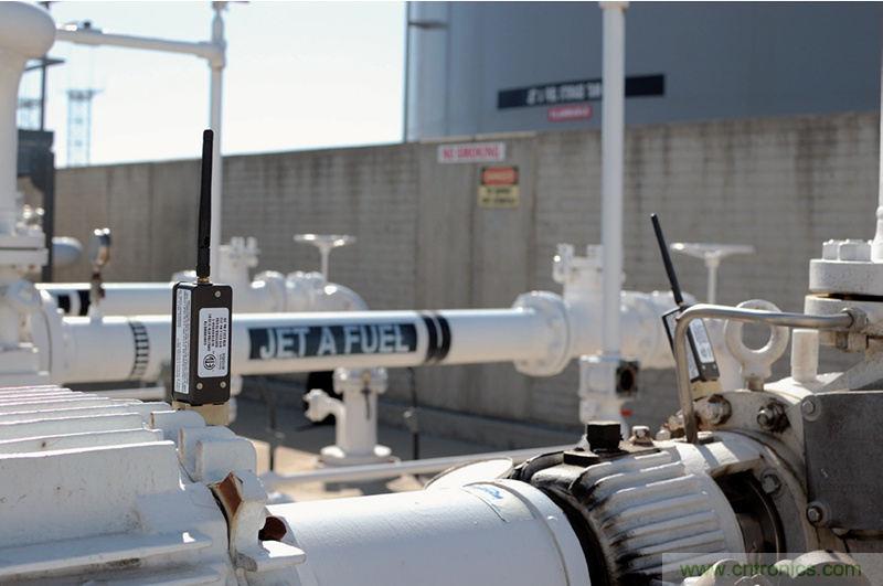 從兩個典型案例,看無線傳感器網絡在工業應用中的發展趨勢