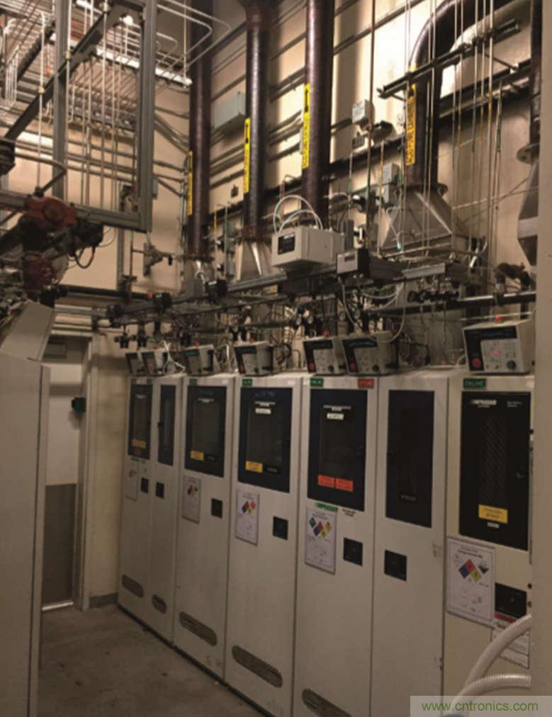 從兩個典型案例,看無線傳感器網絡在工業應用中的發展趨勢