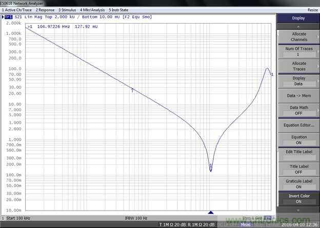 改進(jìn)不理想的電容、電感和DC/DC阻抗測(cè)量