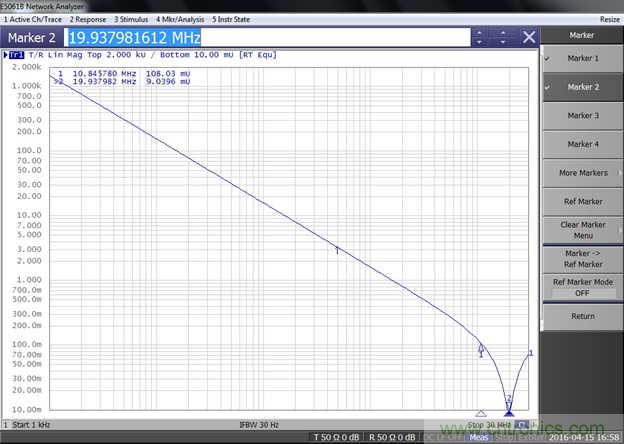 改進(jìn)不理想的電容、電感和DC/DC阻抗測(cè)量