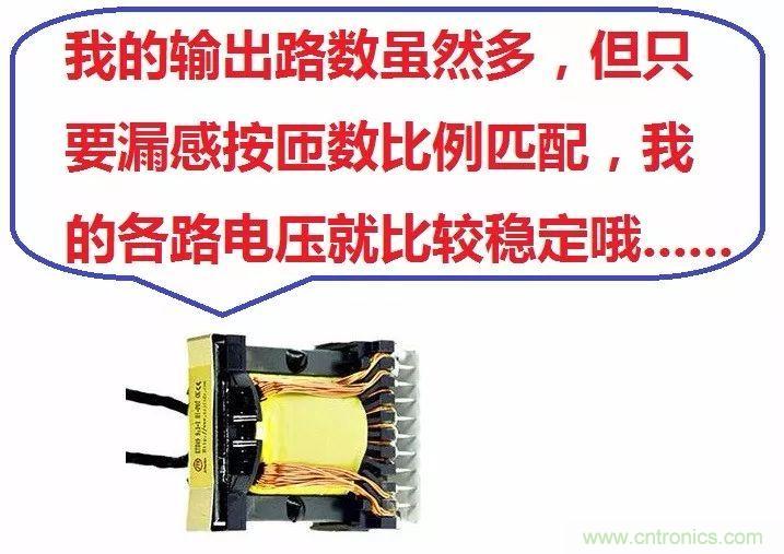 多路輸出電源，能量分配與輸出精度！