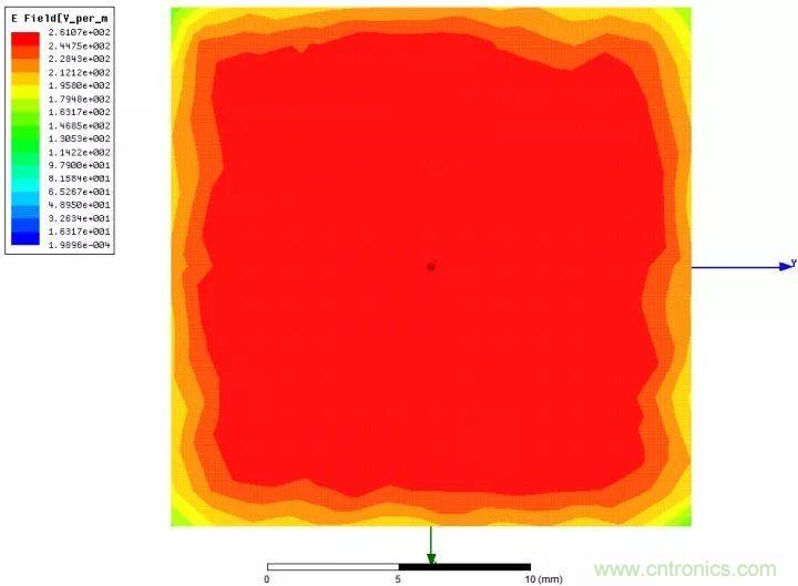 了解電容，讀這一篇就夠了
