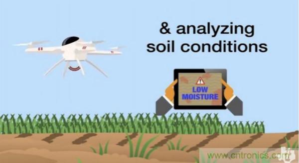TI 首席技術官Ahmad Bahai:TI 毫米波技術如何讓人們看的更清晰