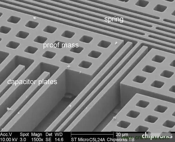 從原理到制造再到應用，這篇文章終于把MEMS技術講透了！