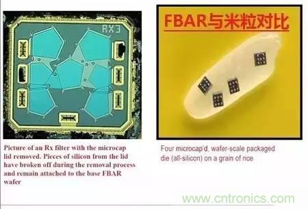 從原理到制造再到應用，這篇文章終于把MEMS技術講透了！