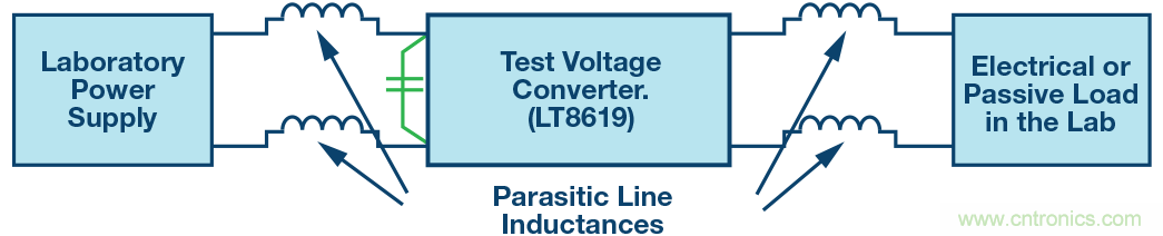 無法高效地測試開關穩壓器?那是因為你沒有掌握方法~