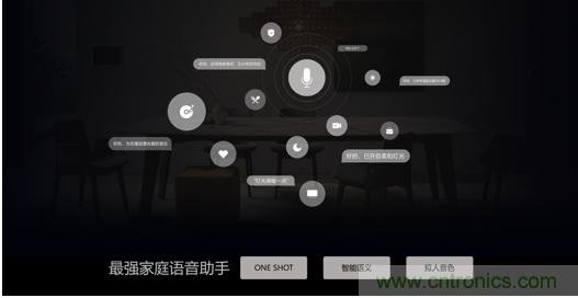 打破認知！ITOO EDGE 5革命性智能中控上市在即，智能引擎如何為住宅注入智能化動力