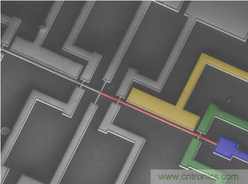 MEMS新突破!加拿大成功地在MEMS器件中設計了一種AI技術