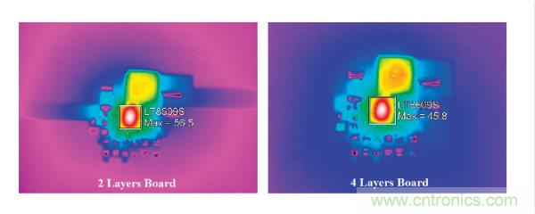 具 2.5 &mu;A 靜態(tài)電流和超低 EMI 輻射的 42 V、2 A/3 A 峰值同步降壓型穩(wěn)壓器