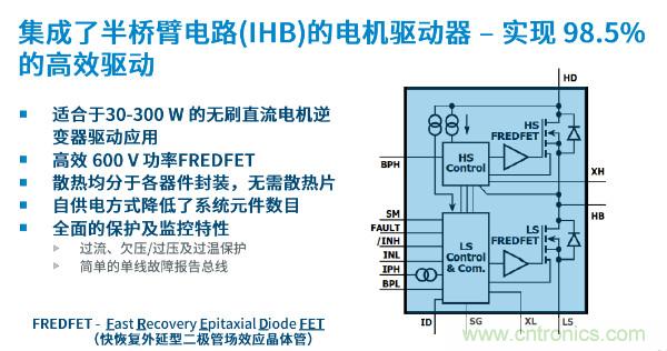 無刷電機IPM模塊存在哪些問題？高效逆變器驅動IC將取而代之？