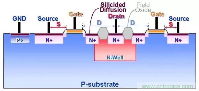 關(guān)于靜電放電保護(hù)的專(zhuān)業(yè)知識(shí)，不看可惜了！