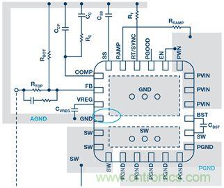 開關(guān)穩(wěn)壓器的接地處理，你真的清楚嗎？