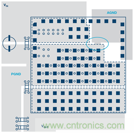 開關(guān)穩(wěn)壓器的接地處理，你真的清楚嗎？
