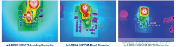 60 V和100 V、低IQ升壓、SEPIC、反相轉(zhuǎn)換器