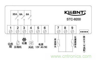溫度控制器接線與參數、溫度傳感器有多少型號？