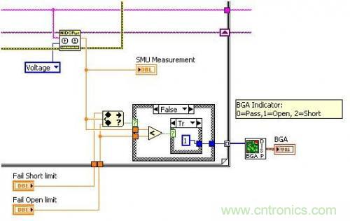 詳解CMOS芯片上的開路和短路測(cè)試