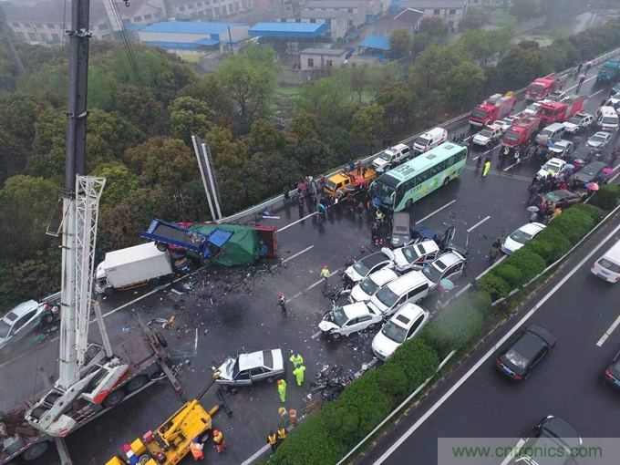 盤點汽車產業發展成果，CITE2019交年終答卷，指未來發展之路