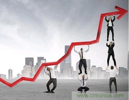 盤點汽車產業發展成果，CITE2019交年終答卷，指未來發展之路