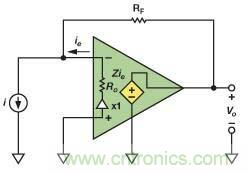 在光電流應(yīng)用中應(yīng)如何補償電流反饋放大器？