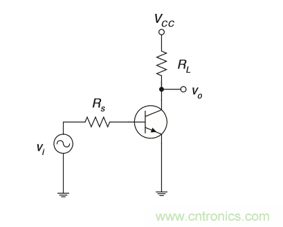 解讀三極管放大器之米勒效應 解讀三極管放大器之米勒效應