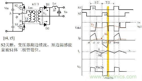 開關電源&ldquo;各種拓撲結構&rdquo;的對比與分析！