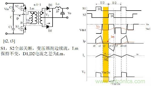 開關電源&ldquo;各種拓撲結構&rdquo;的對比與分析！