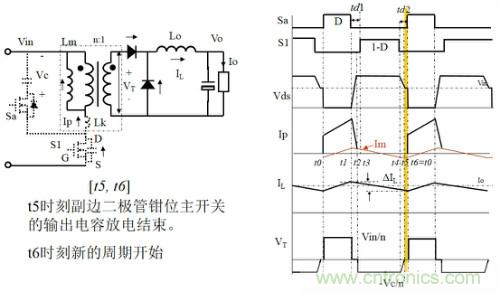 開關電源&ldquo;各種拓撲結構&rdquo;的對比與分析！