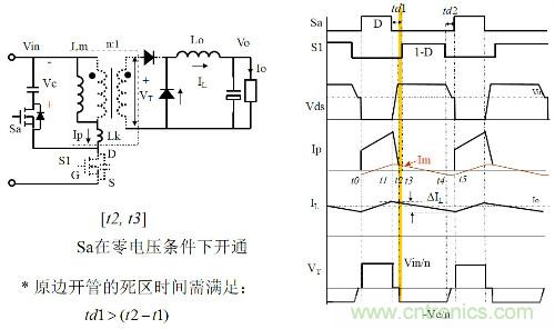 開關電源&ldquo;各種拓撲結構&rdquo;的對比與分析！