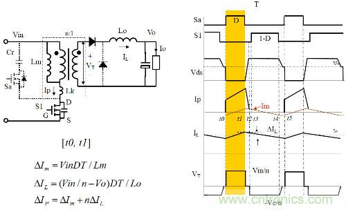 開關電源&ldquo;各種拓撲結構&rdquo;的對比與分析！