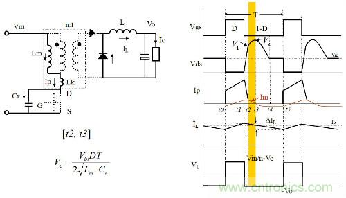 開關電源&ldquo;各種拓撲結構&rdquo;的對比與分析！