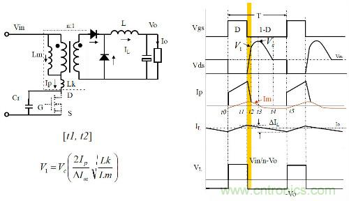 開關電源&ldquo;各種拓撲結構&rdquo;的對比與分析！