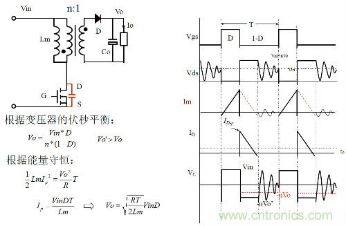 開關電源&ldquo;各種拓撲結構&rdquo;的對比與分析！