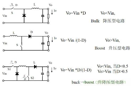 開關電源&ldquo;各種拓撲結構&rdquo;的對比與分析！