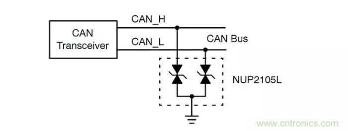 PCB板“ESD保護電路設計”實戰經驗分享!