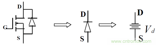 難得好資料:技術牛人功率MOS剖析