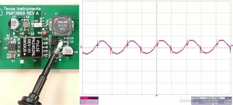 采樣頻率、采樣點(diǎn)數(shù)、頻率分辨率
