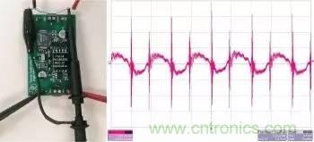采樣頻率、采樣點(diǎn)數(shù)、頻率分辨率