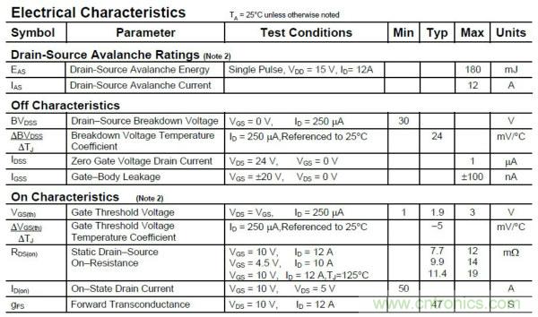 硬件開(kāi)發(fā)，我想和MOS管聊聊