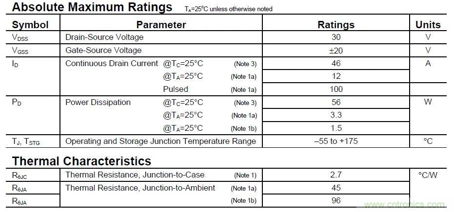 硬件開(kāi)發(fā)，我想和MOS管聊聊