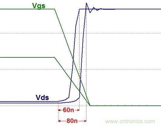 硬件開(kāi)發(fā)，我想和MOS管聊聊