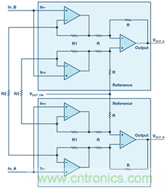 新玩法解鎖！全差分輸出還能這么實現？