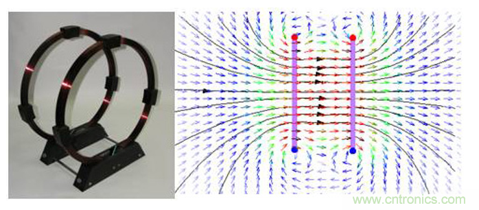 傳感器數據融合：提升增強游戲、導航和VR用戶體驗的關鍵組件