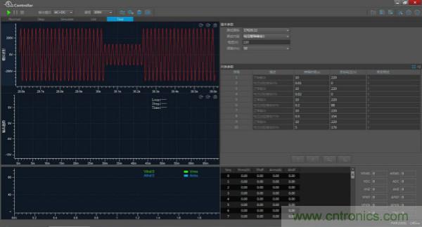 如何進行LED驅(qū)動電源測試？